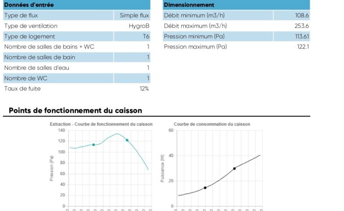 Etude dimensionnement VMC 1