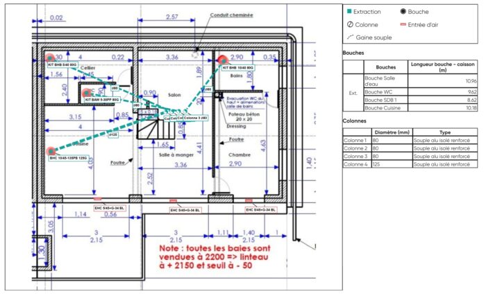 Etude dimensionnement VMC 3