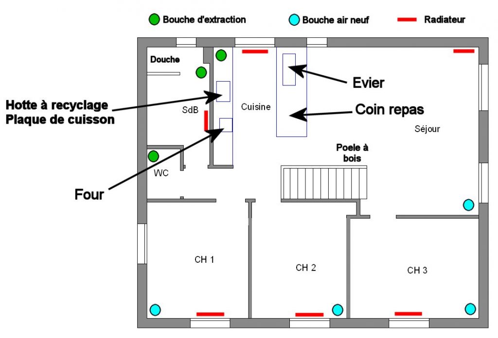 calcul dimensionnement VMC