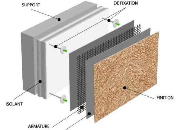 RE2020 résistance thermique