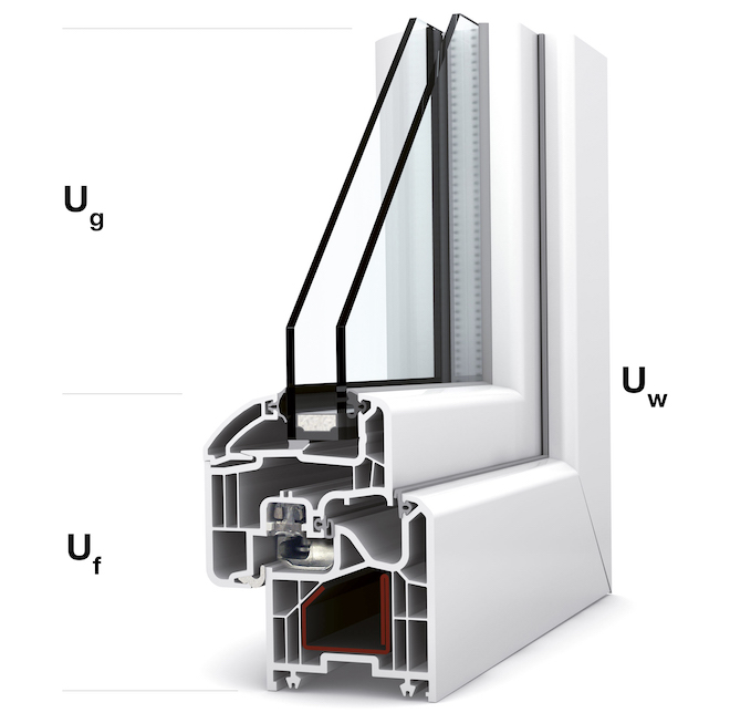 coefficient thermique RE2020 maison individuelle coefficient thermique RE2020 maison individuelle