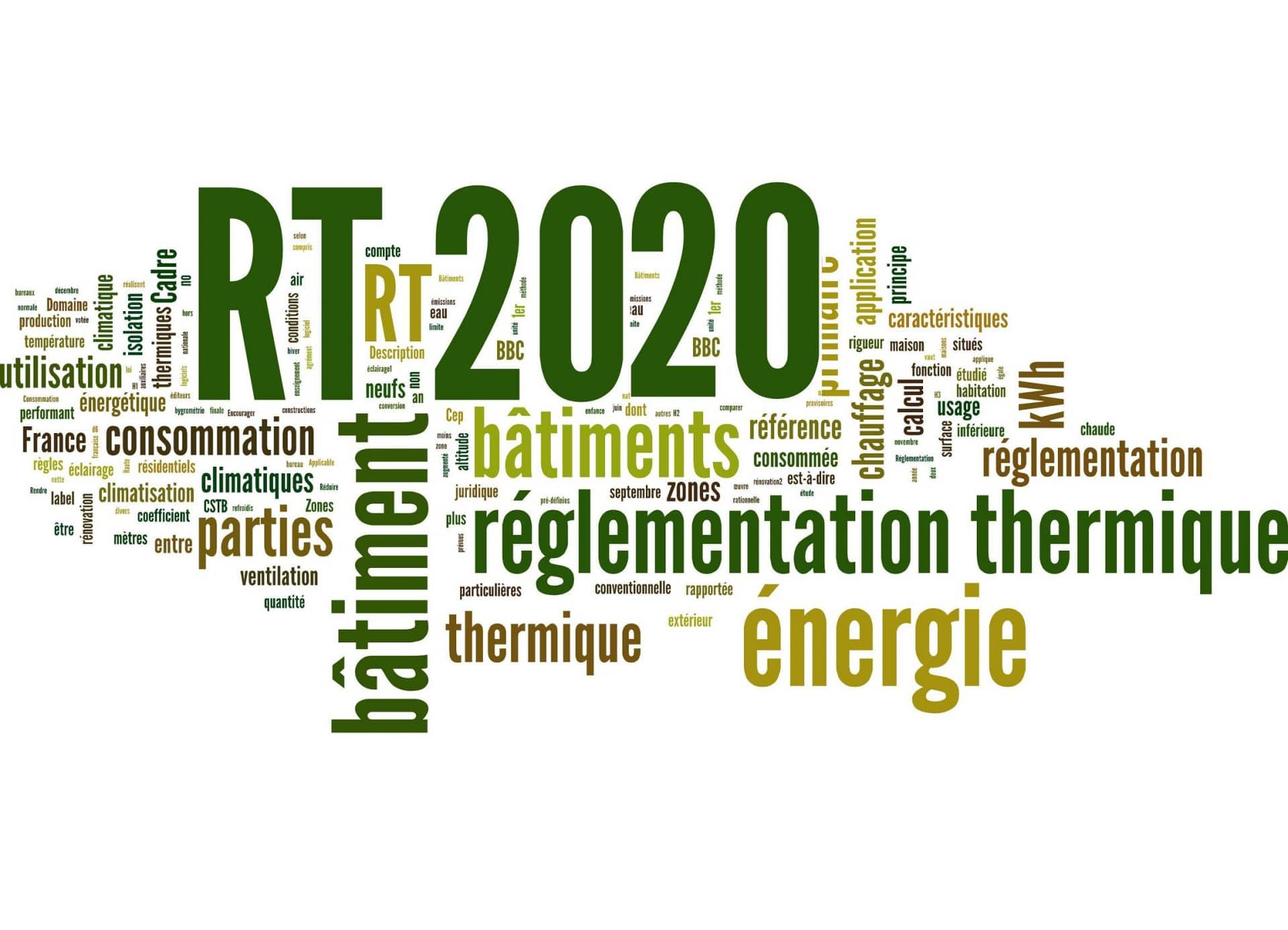 étude thermique RT 2020 prix